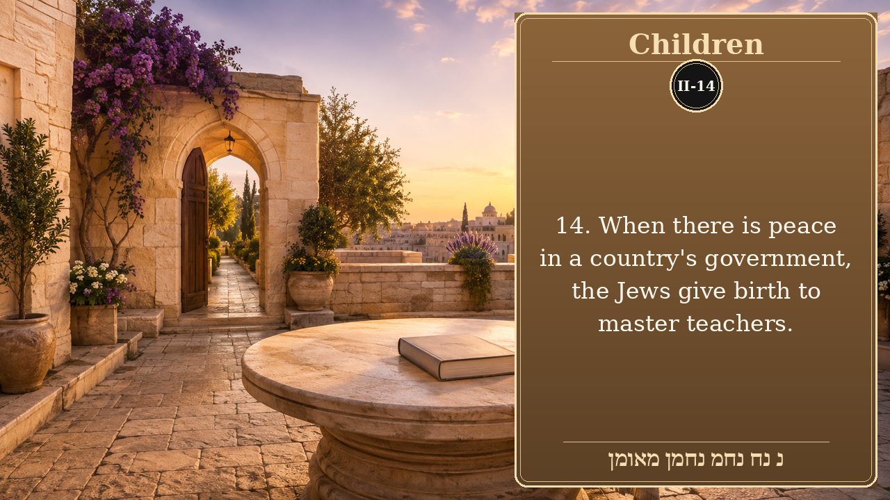 Sefer Hamidos Children teaching 122 english picture