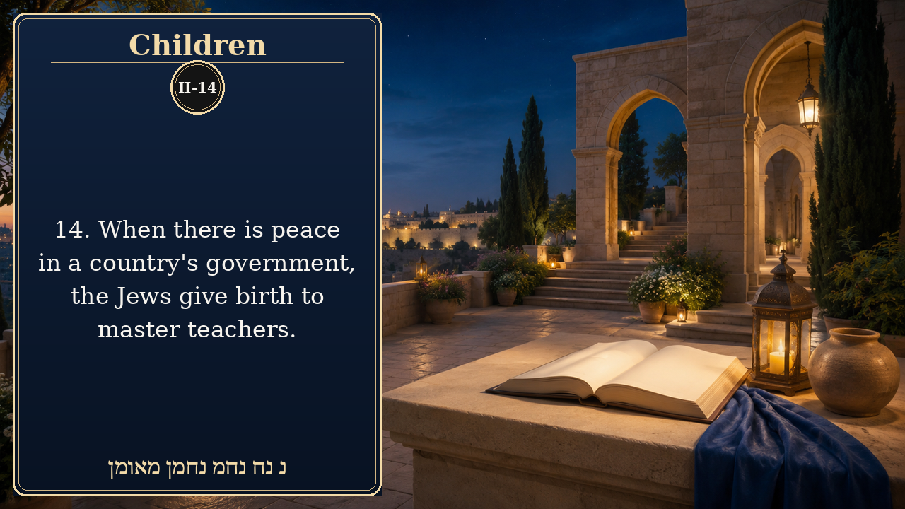 Sefer Hamidos Children teaching 122 english picture