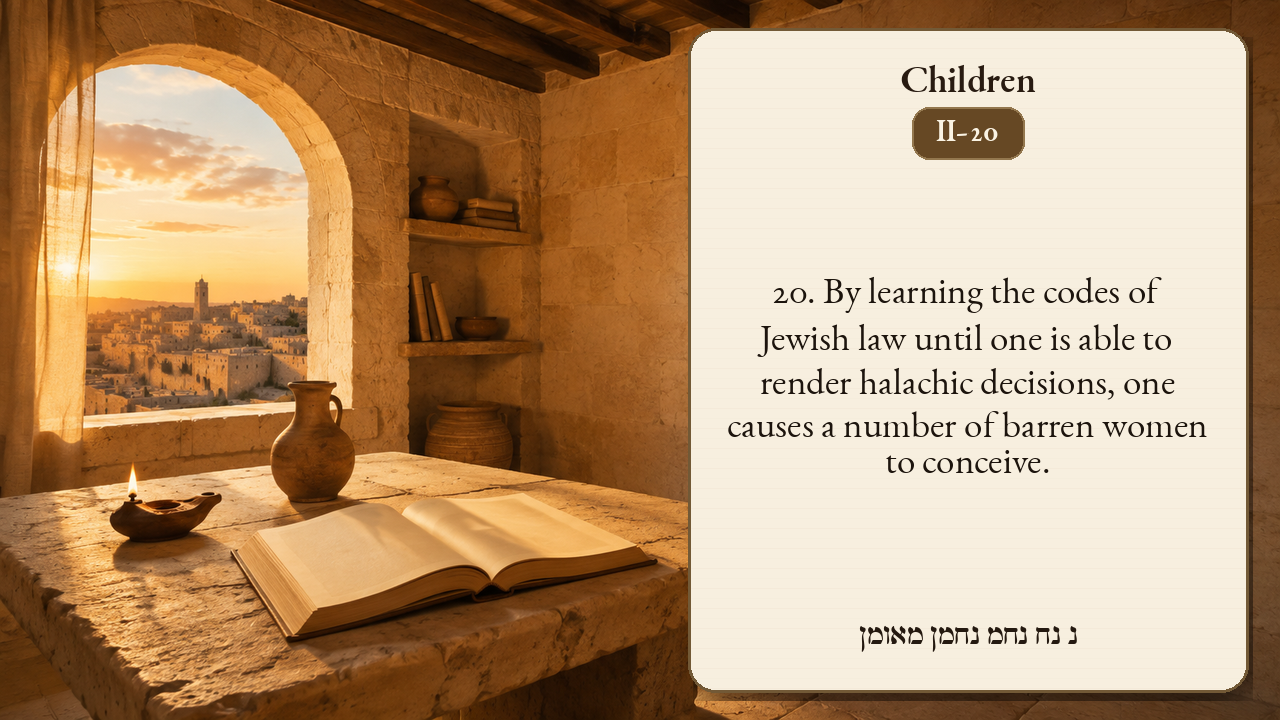 Sefer Hamidos Children teaching 128 english picture