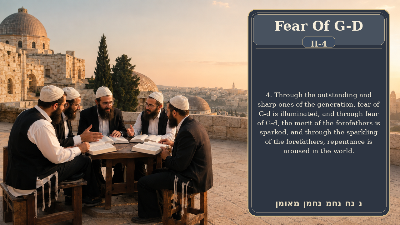 Sefer Hamidos Fear Of G-D teaching 42 english picture