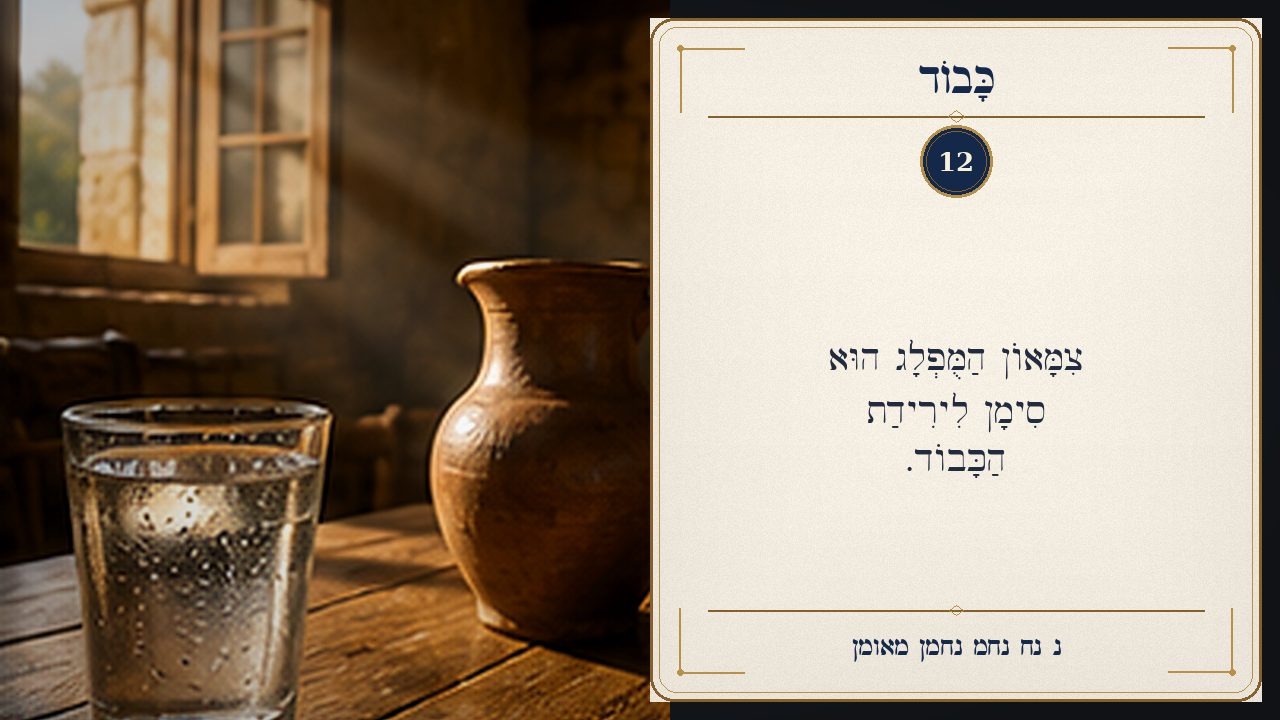 Sefer Hamidos Honor teaching 12 hebrew picture