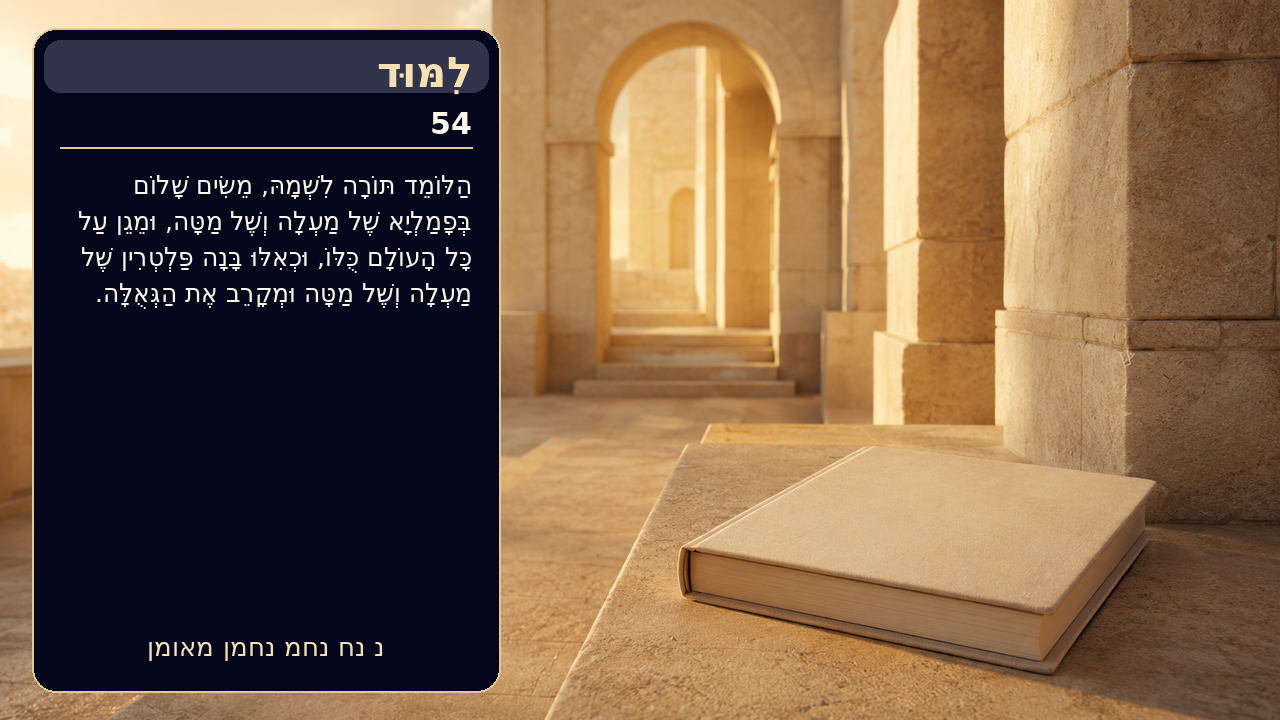 Sefer Hamidos Learning teaching 54 hebrew picture
