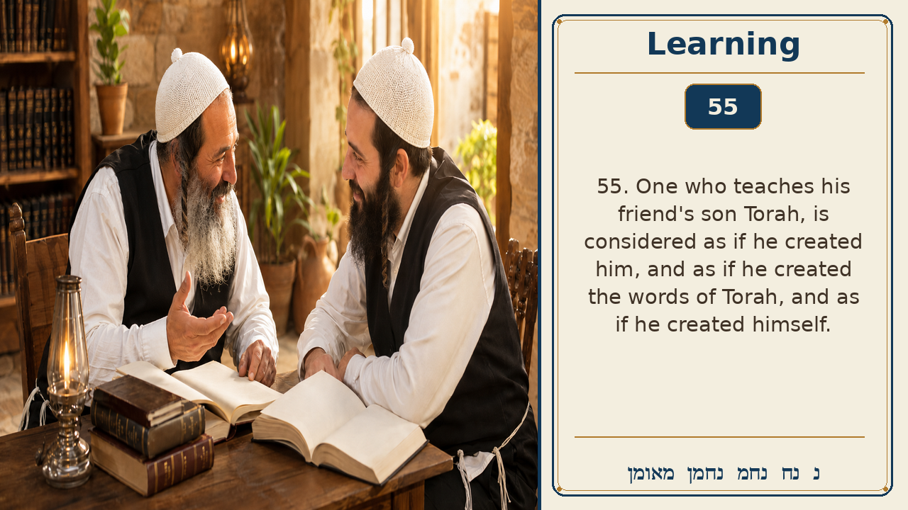 Sefer Hamidos Learning teaching 55 english picture