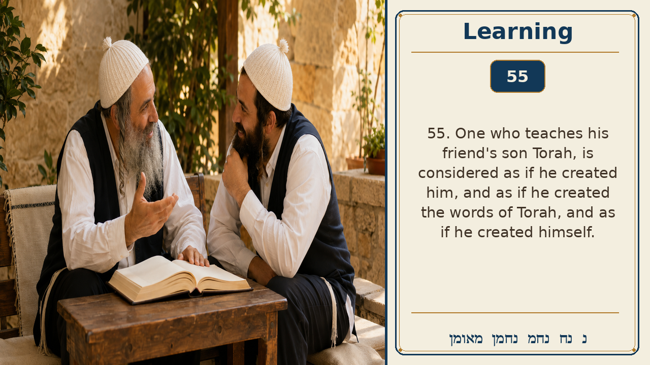Sefer Hamidos Learning teaching 55 english picture