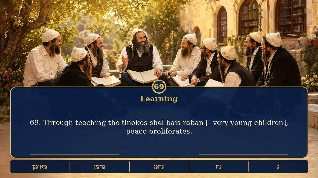Sefer Hamidos Learning teaching 69 english picture