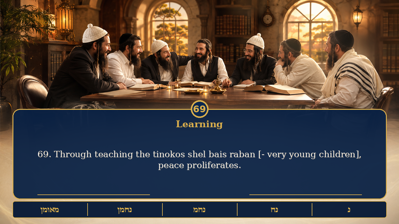 Sefer Hamidos Learning teaching 69 english picture