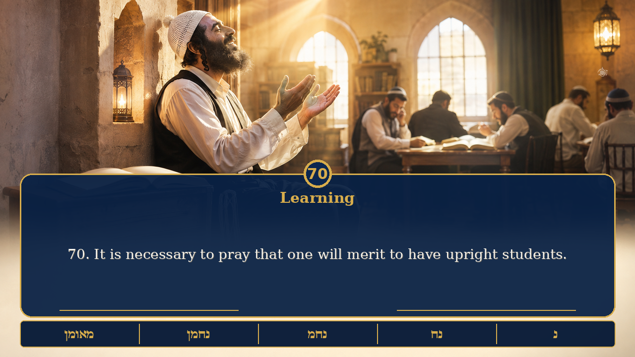 Sefer Hamidos Learning teaching 70 english picture