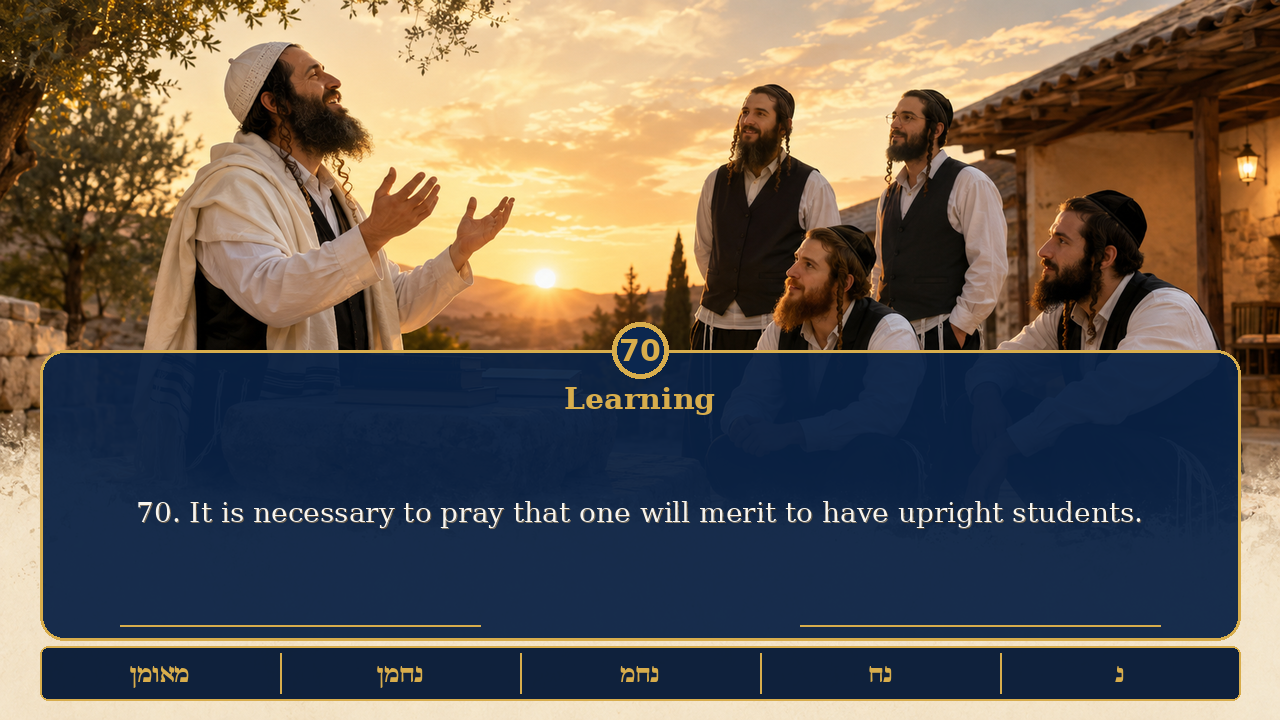 Sefer Hamidos Learning teaching 70 english picture