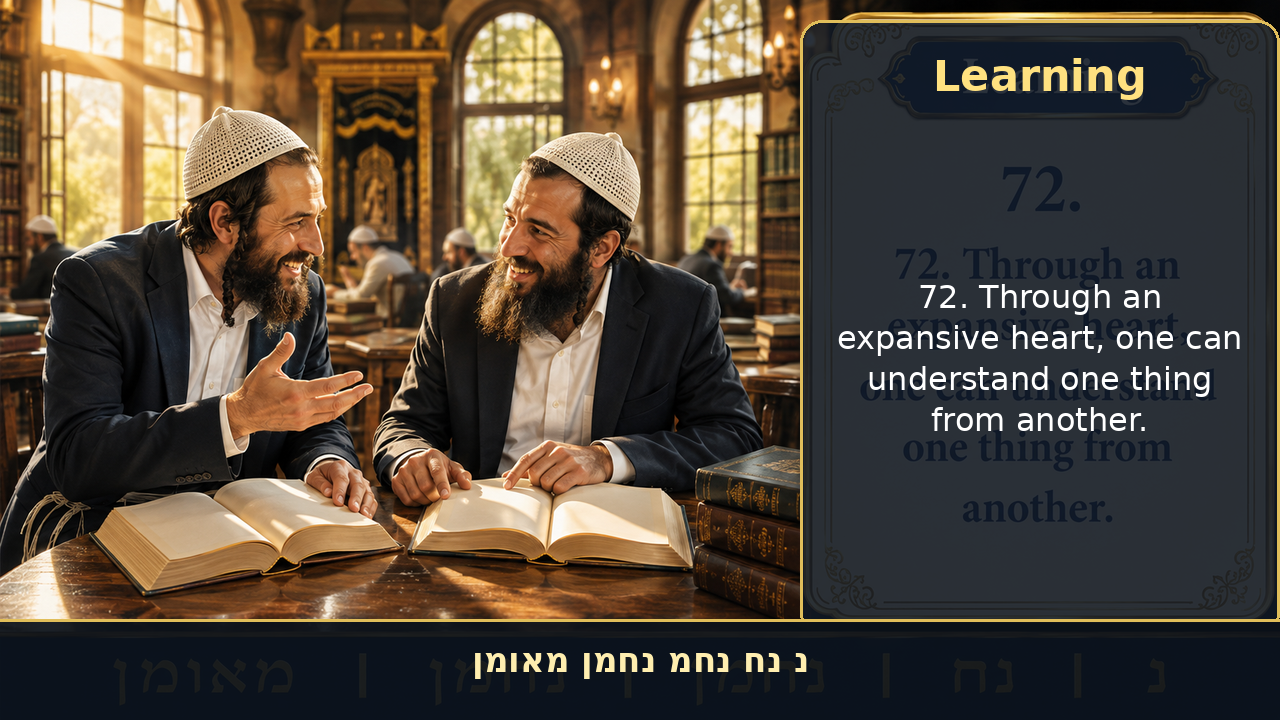 Sefer Hamidos Learning teaching 72 english picture