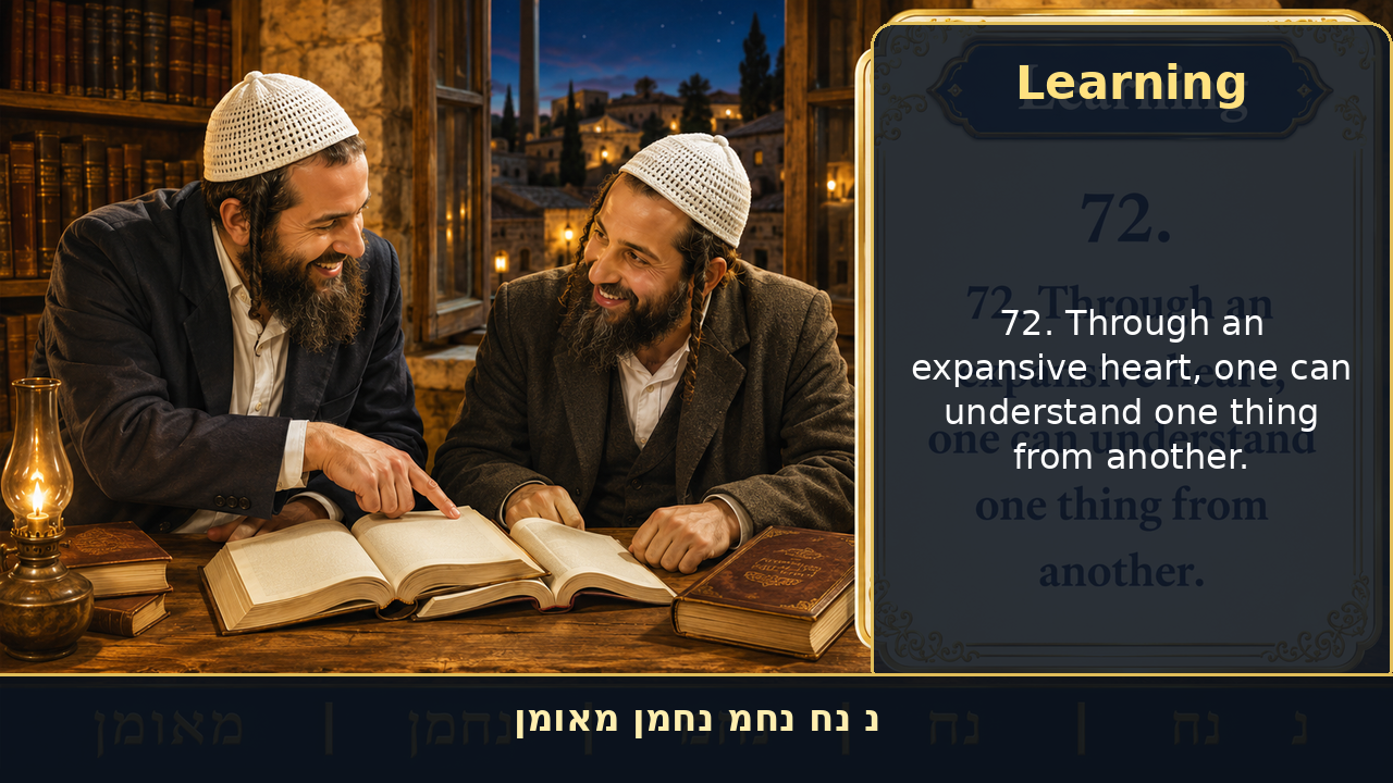 Sefer Hamidos Learning teaching 72 english picture